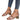 Women Sandals Strappy Block Heel Ankle Strap Closure Rose gold