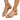 Women Sandals Strappy Block Heel Ankle Strap Closure Gold